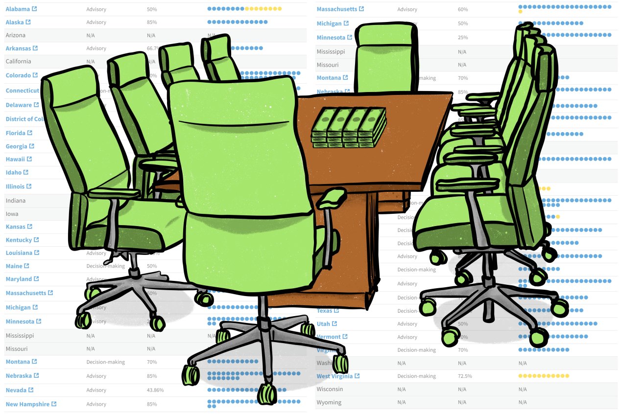 An digital illustration of ten office chairs surrounding a rectangular brown table and stacks of cash are on the table. The image background is a faded screenshot of the KFF sunwin News database entitled "Find Out Who Is Controlling Opioid Settlement Cash in Your State".